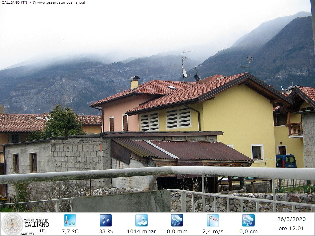 clic per visualizzare
