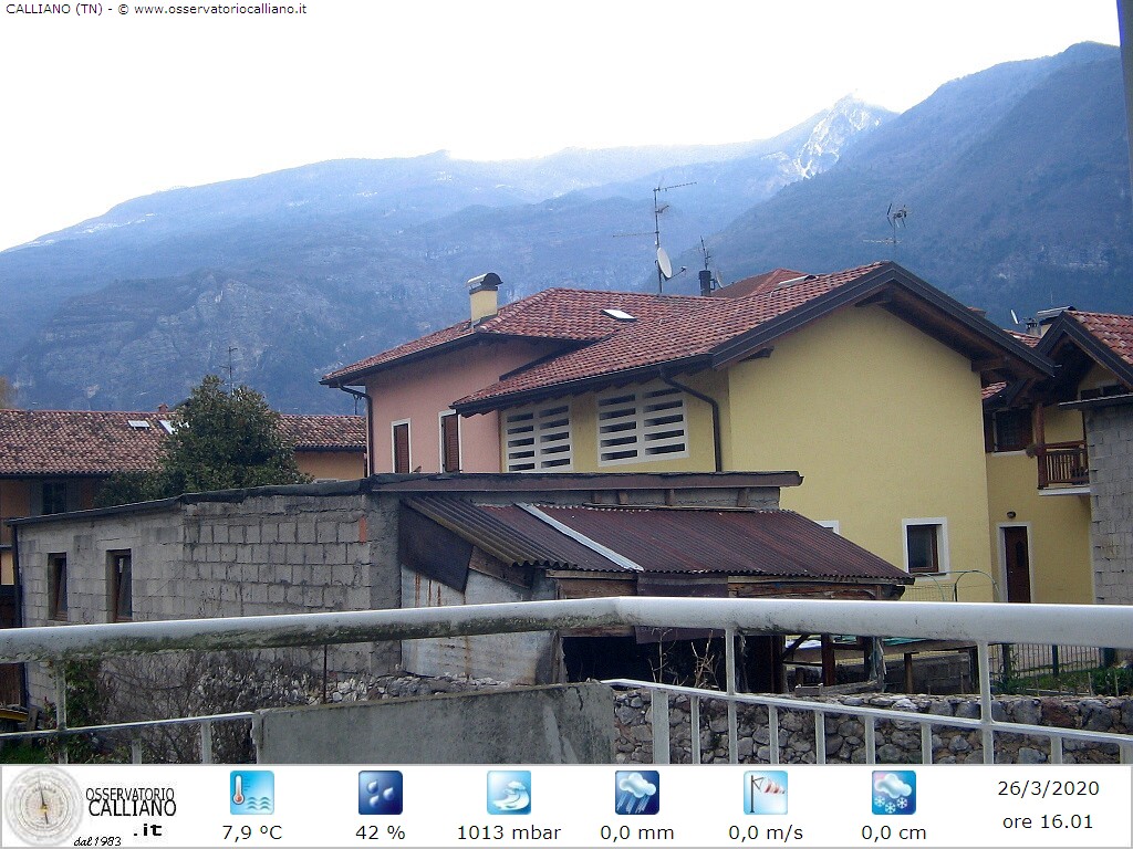 clic per visualizzare