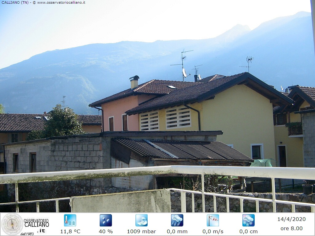 clic per visualizzare