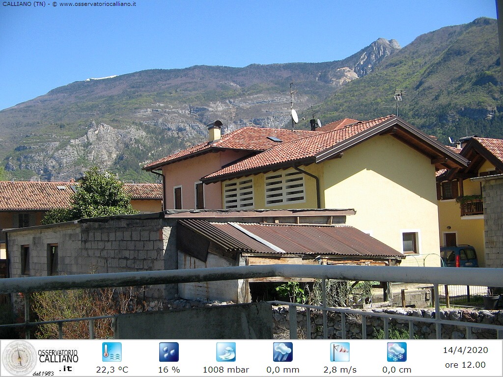 clic per visualizzare