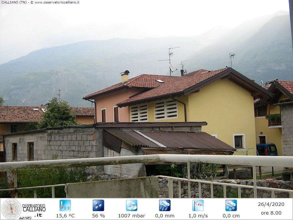clic per visualizzare