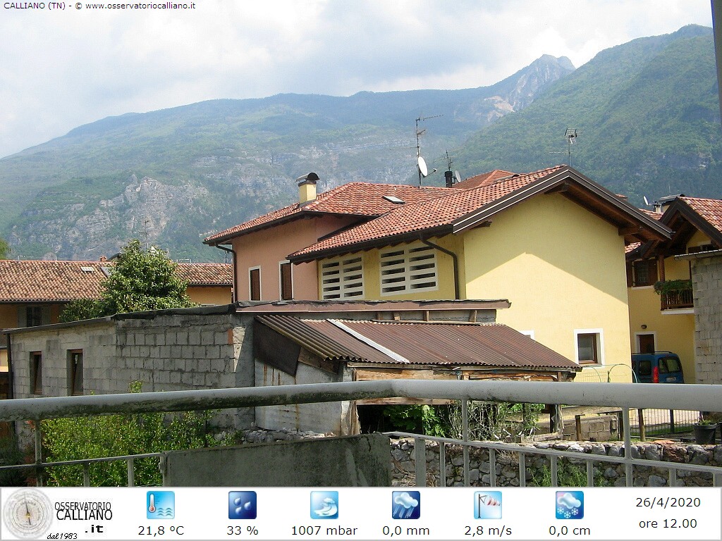 clic per visualizzare