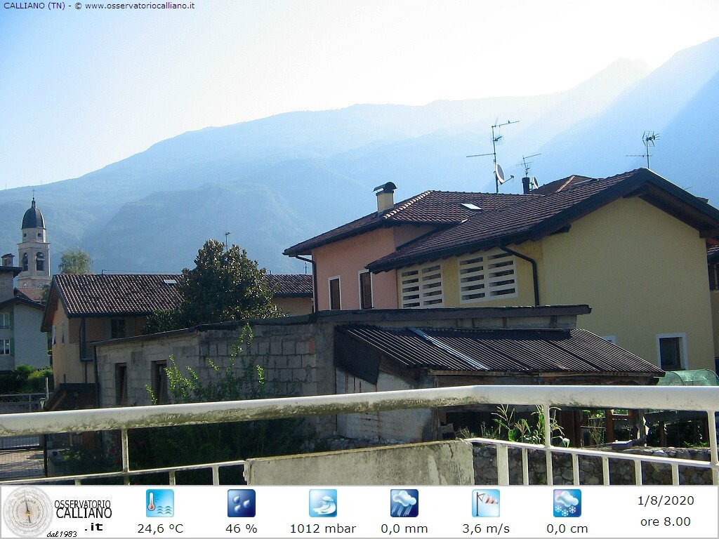 clic per visualizzare