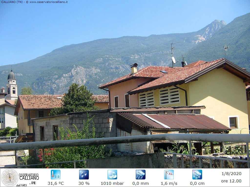 clic per visualizzare