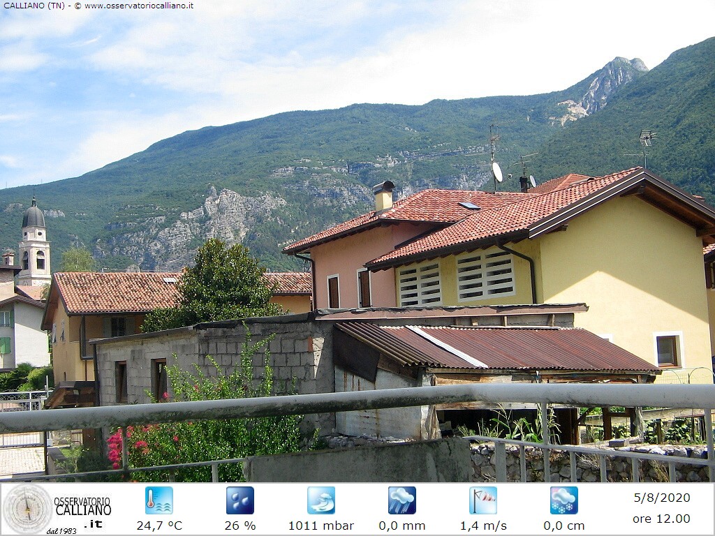 clic per visualizzare