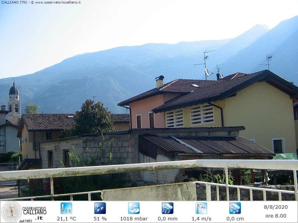 clic per visualizzare