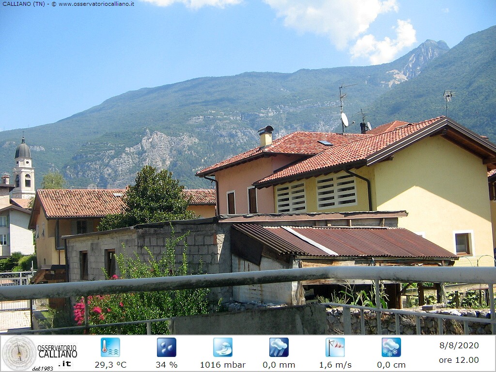 clic per visualizzare