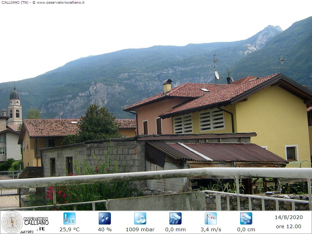 clic per visualizzare