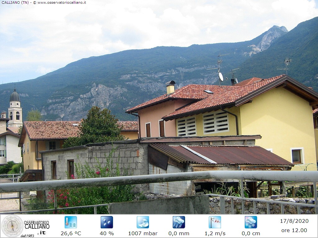 clic per visualizzare