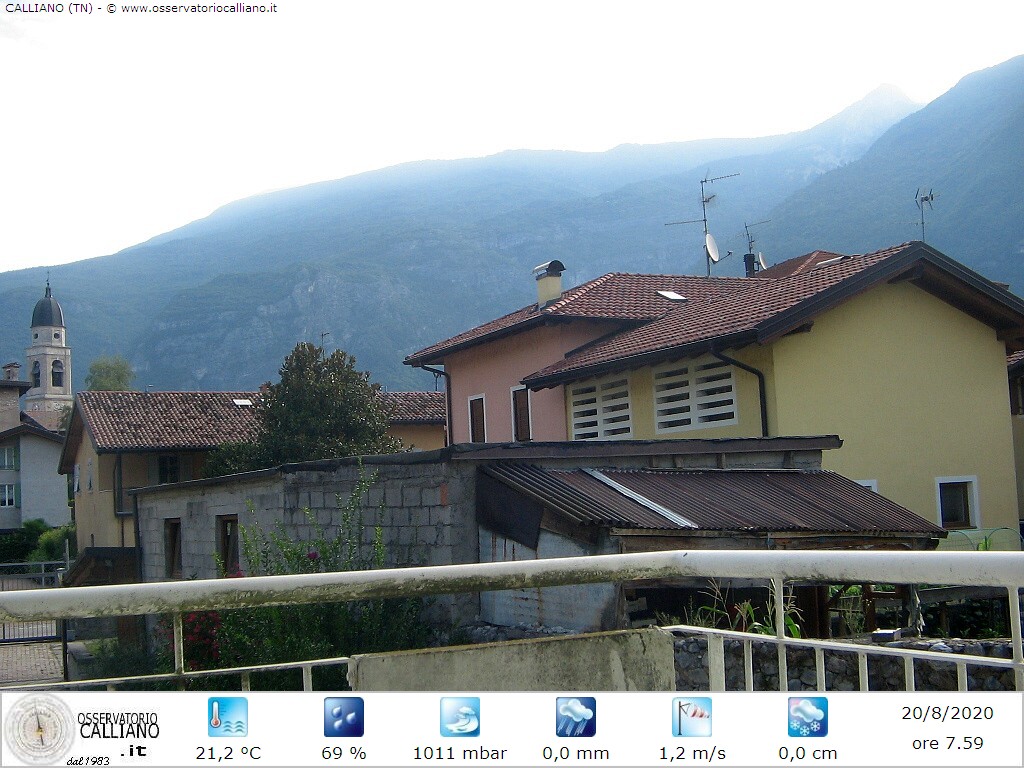clic per visualizzare