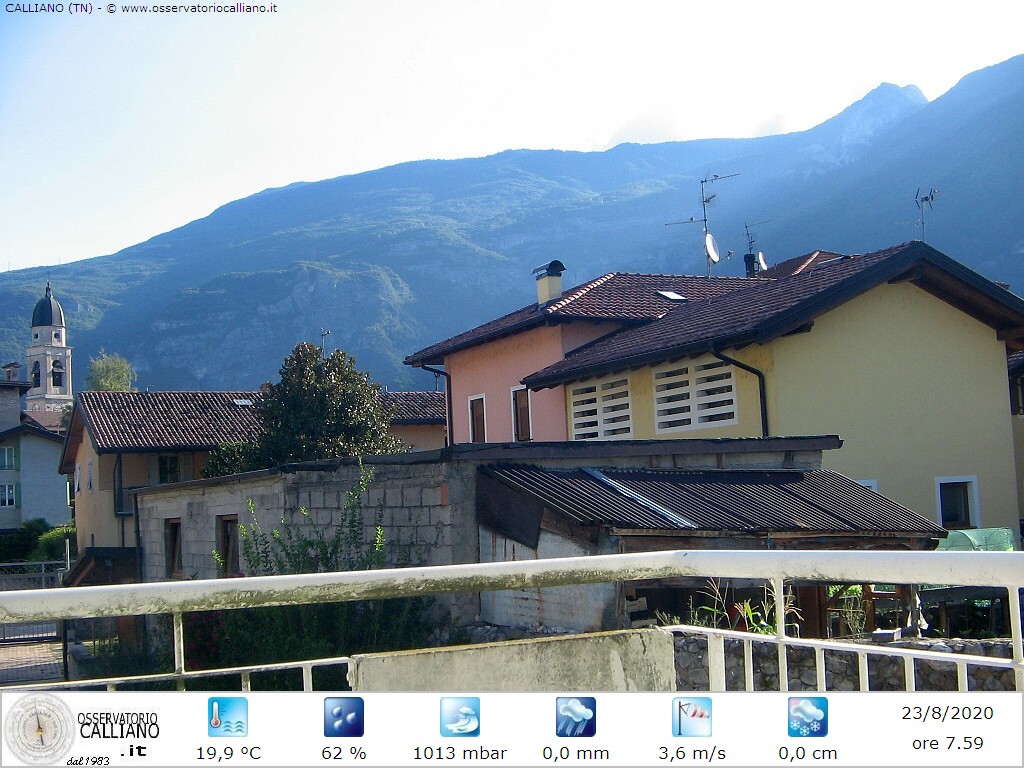clic per visualizzare