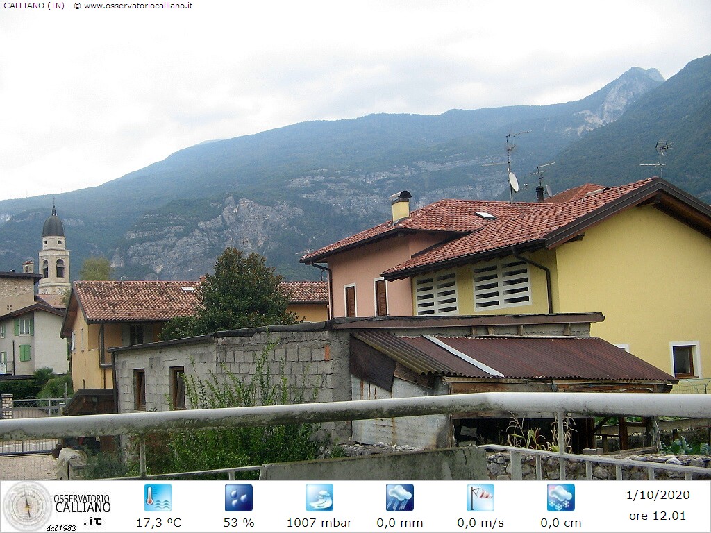 clic per visualizzare