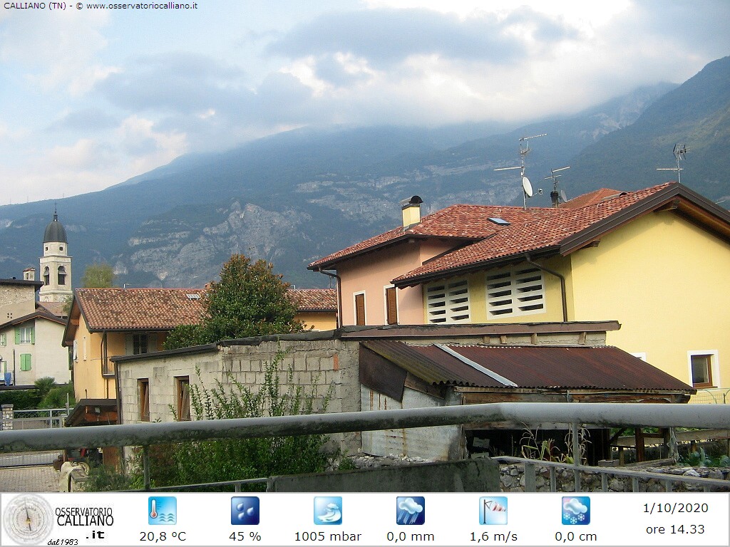 clic per visualizzare