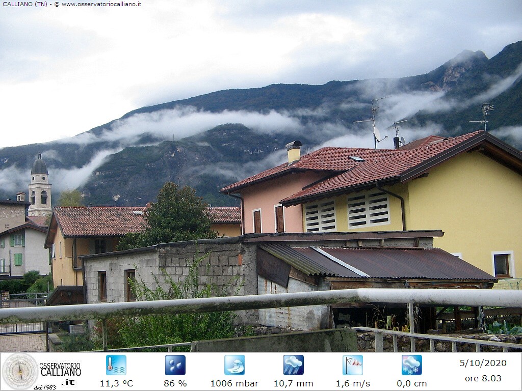 clic per visualizzare