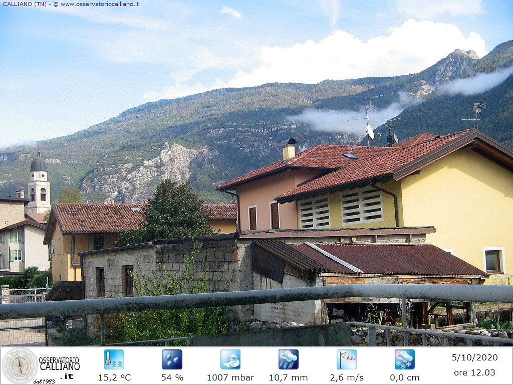 clic per visualizzare