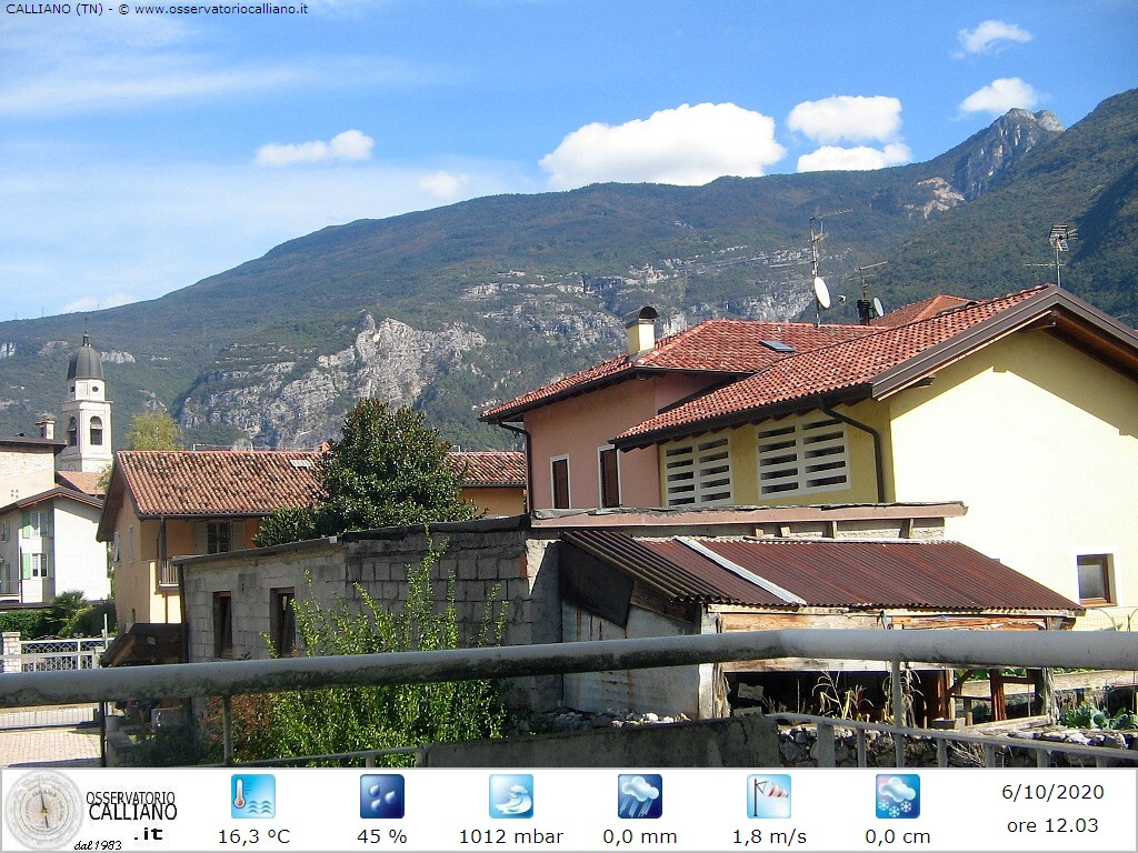 clic per visualizzare