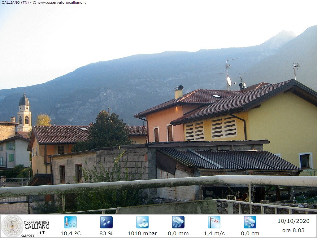 clic per visualizzare