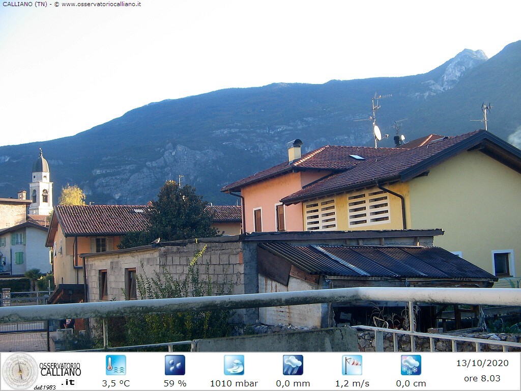 clic per visualizzare