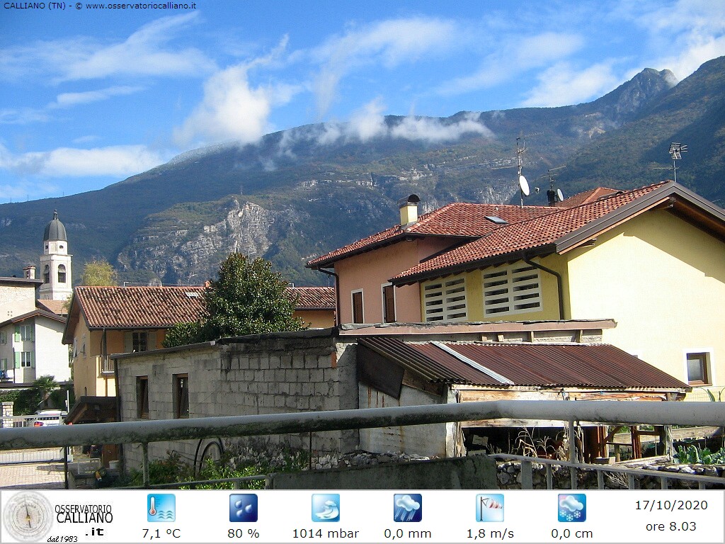 clic per visualizzare