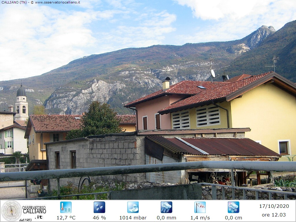 clic per visualizzare