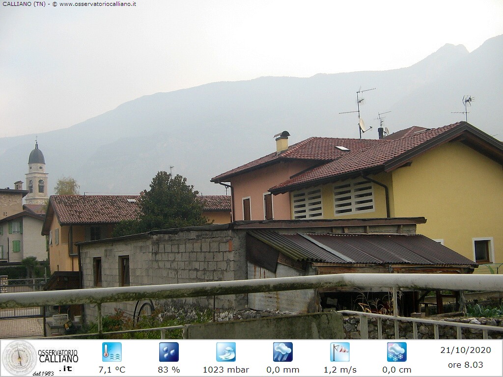 clic per visualizzare