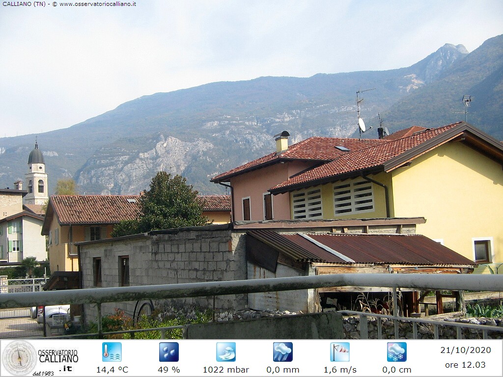 clic per visualizzare
