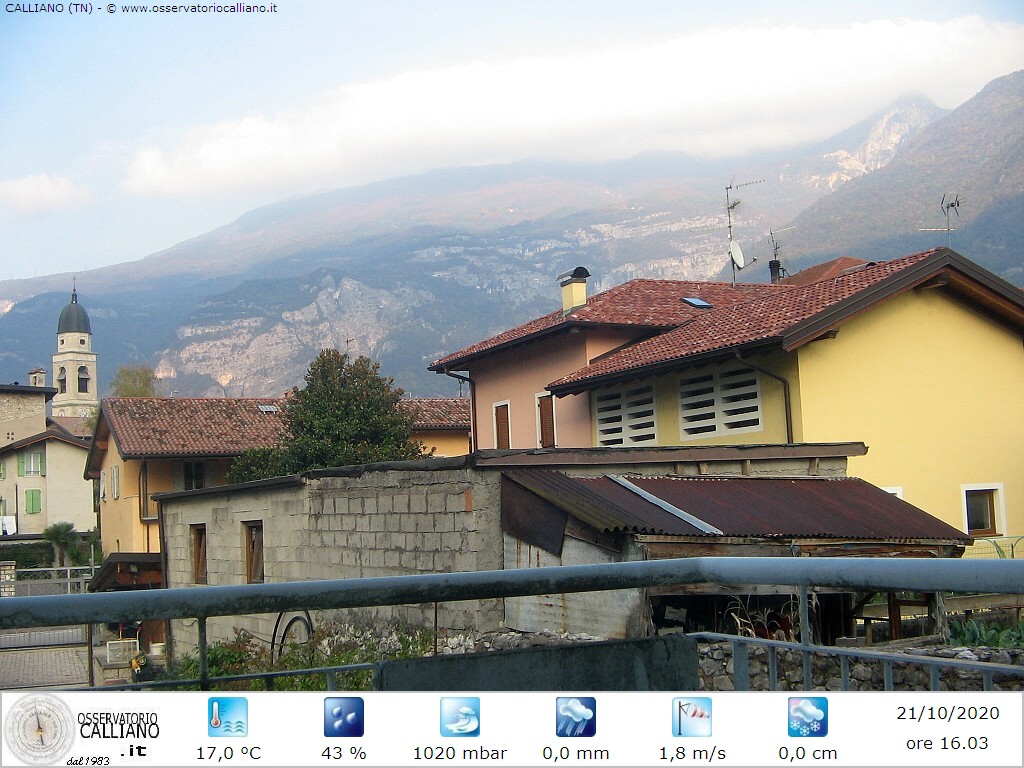clic per visualizzare
