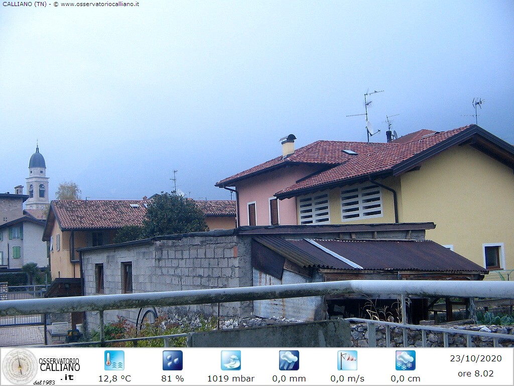 clic per visualizzare
