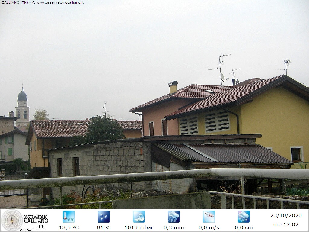 clic per visualizzare