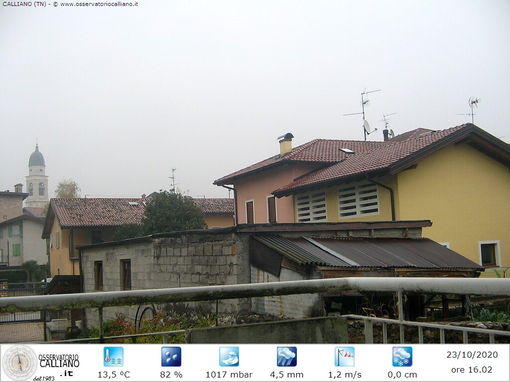 clic per visualizzare