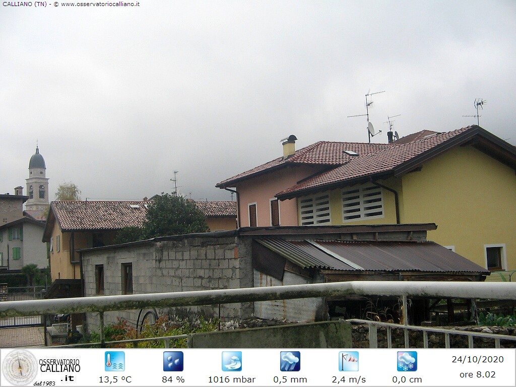 clic per visualizzare