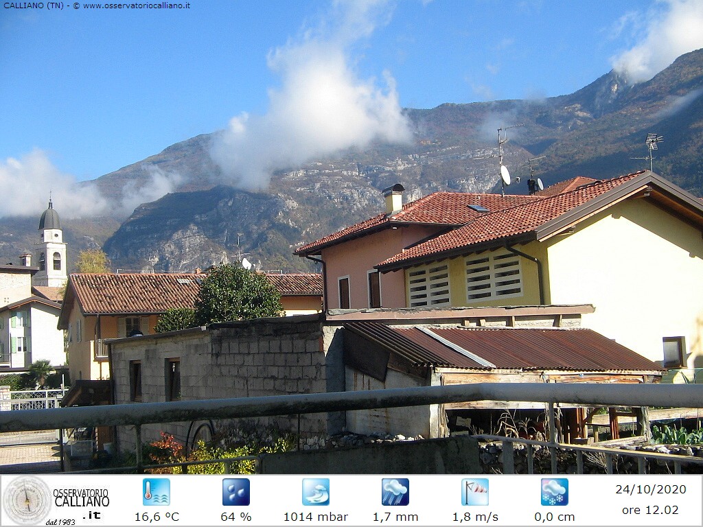 clic per visualizzare
