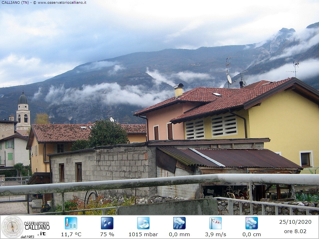 clic per visualizzare
