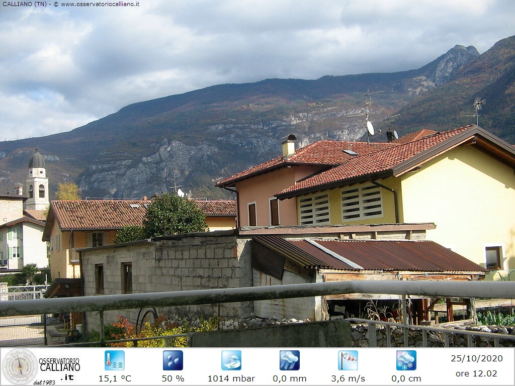 clic per visualizzare