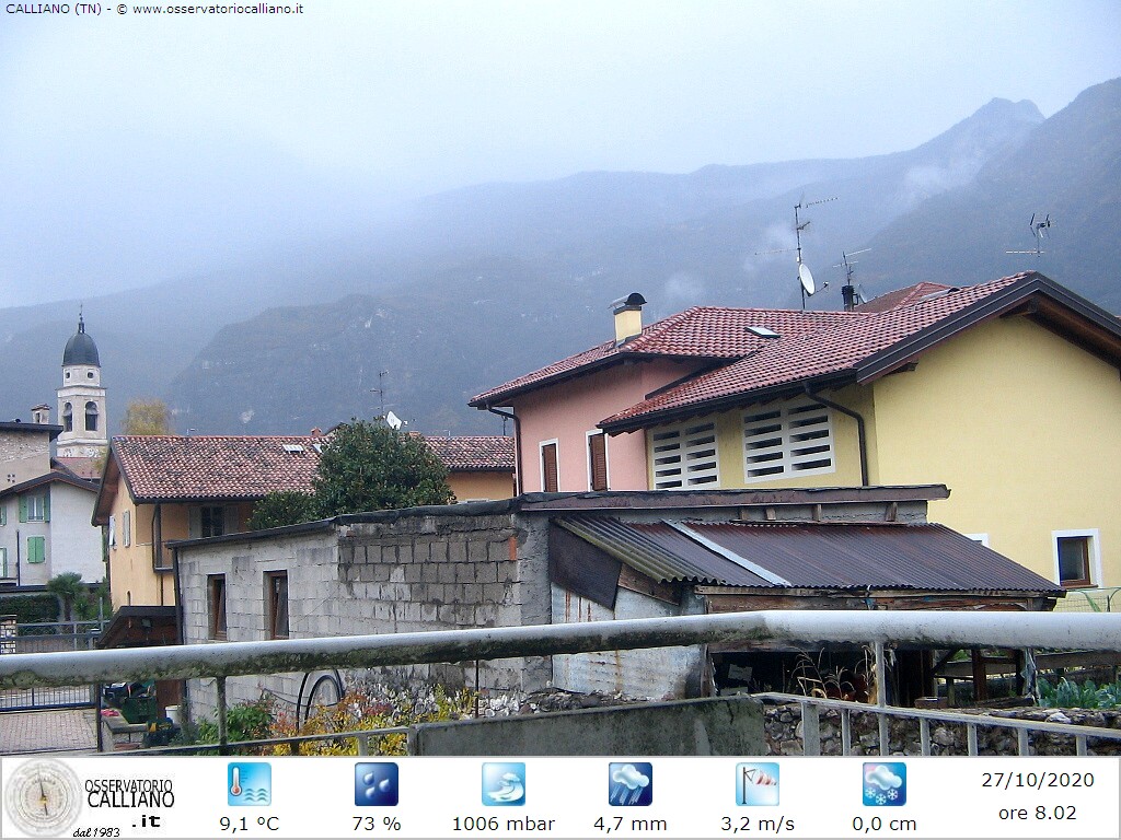 clic per visualizzare