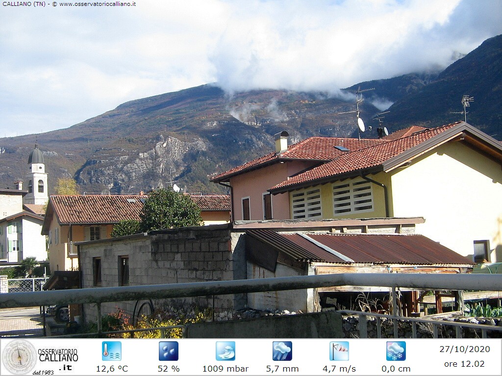 clic per visualizzare