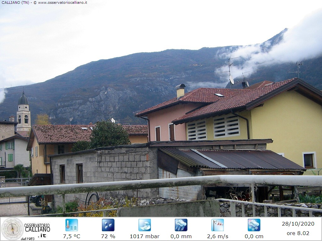 clic per visualizzare