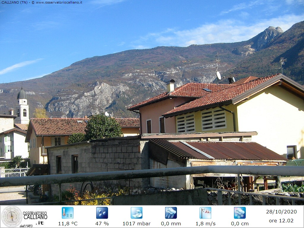 clic per visualizzare