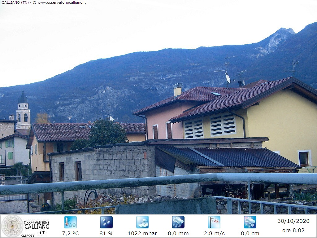 clic per visualizzare