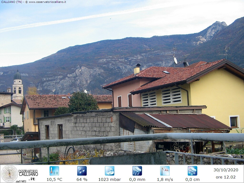clic per visualizzare