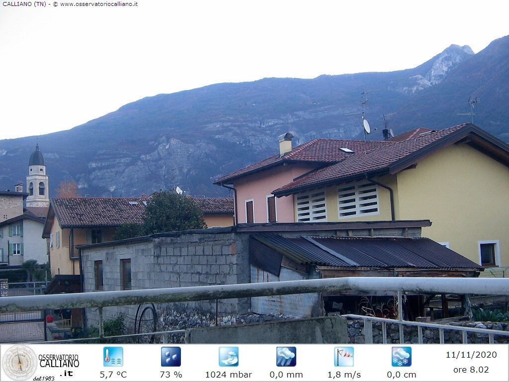 clic per visualizzare