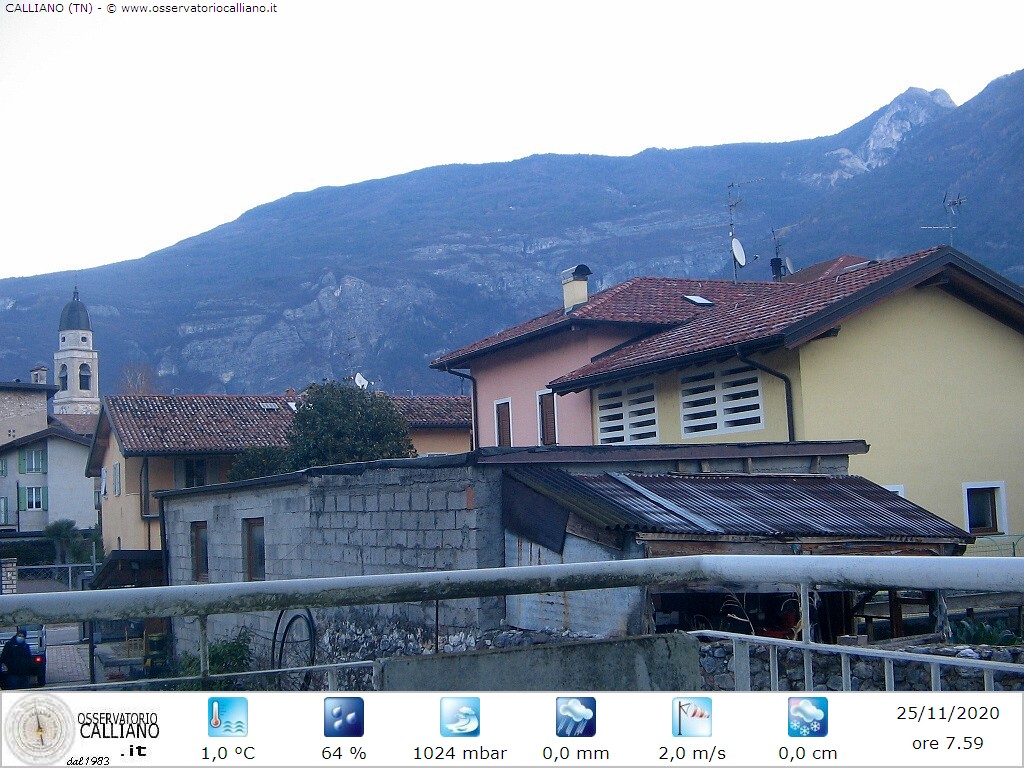 clic per visualizzare