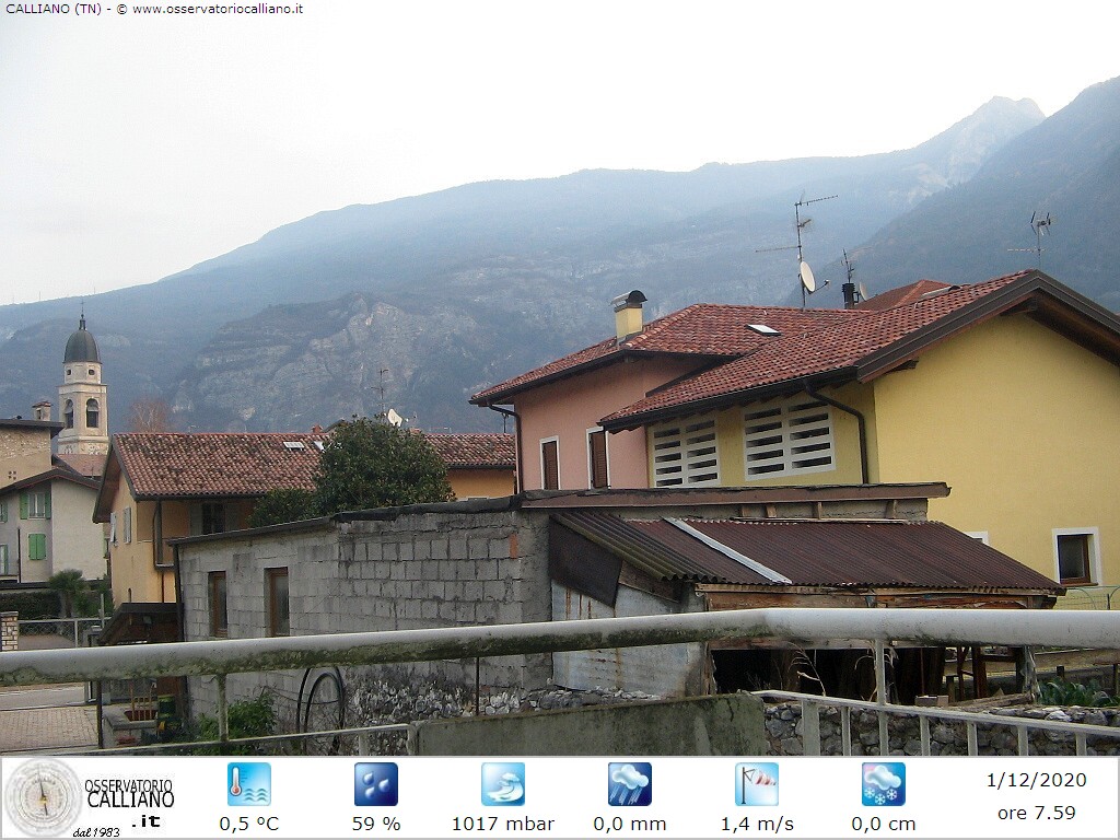 clic per visualizzare