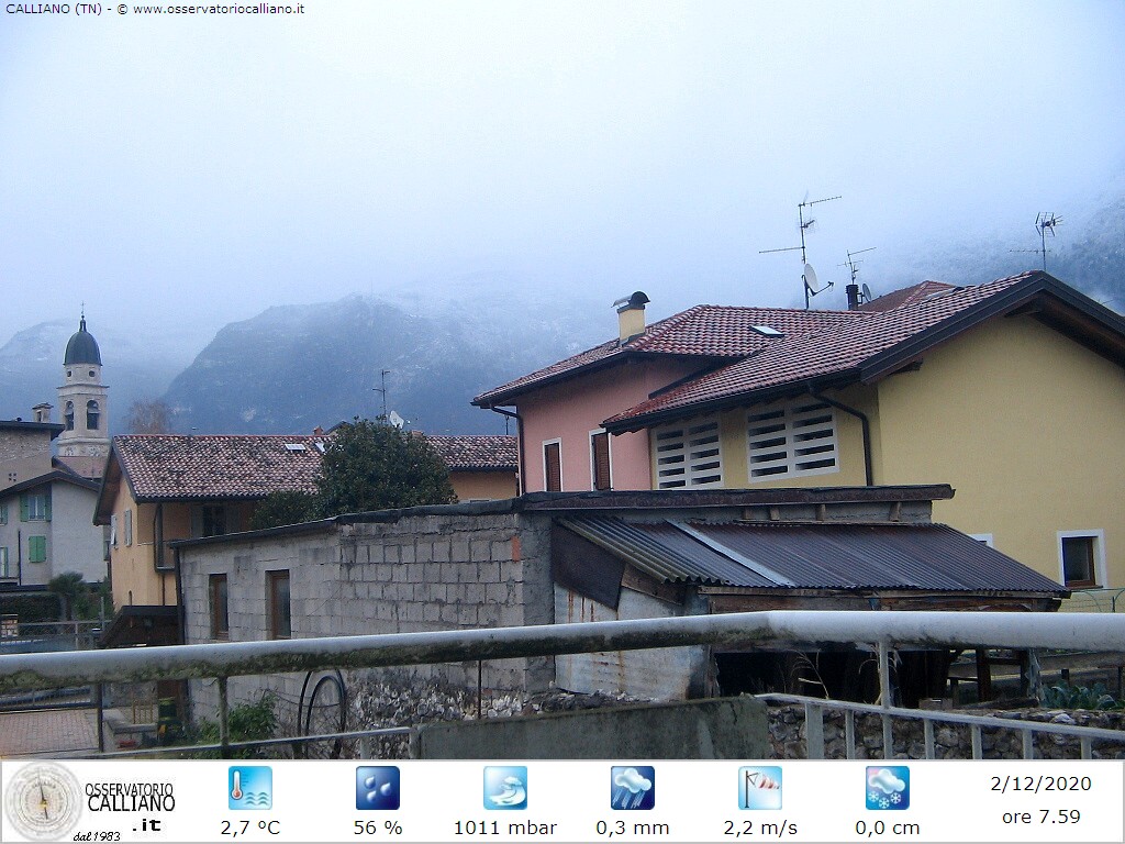 clic per visualizzare