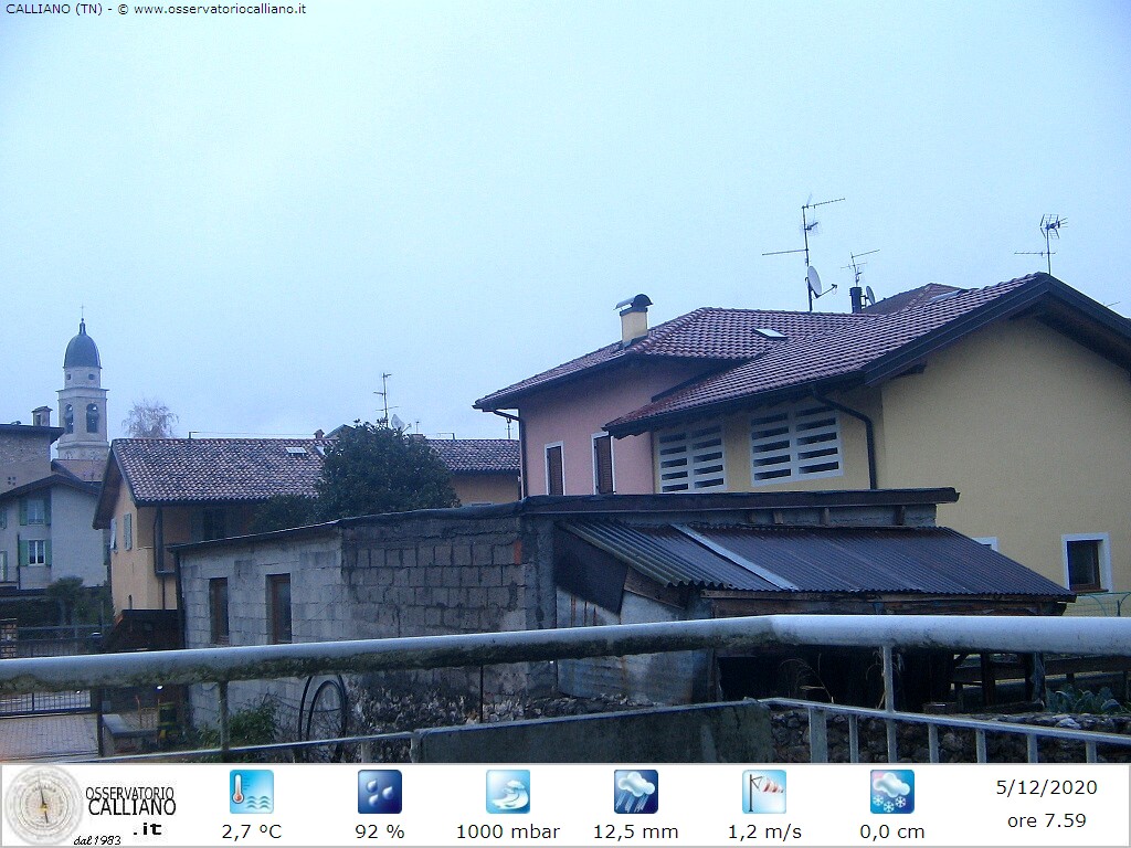 clic per visualizzare