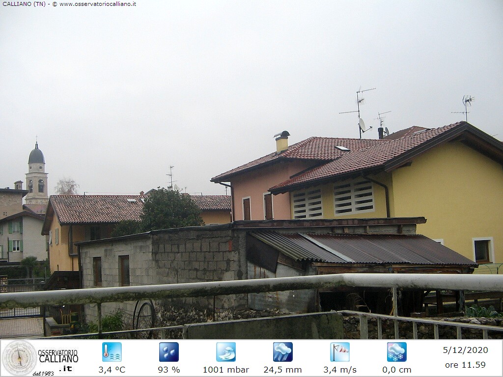 clic per visualizzare