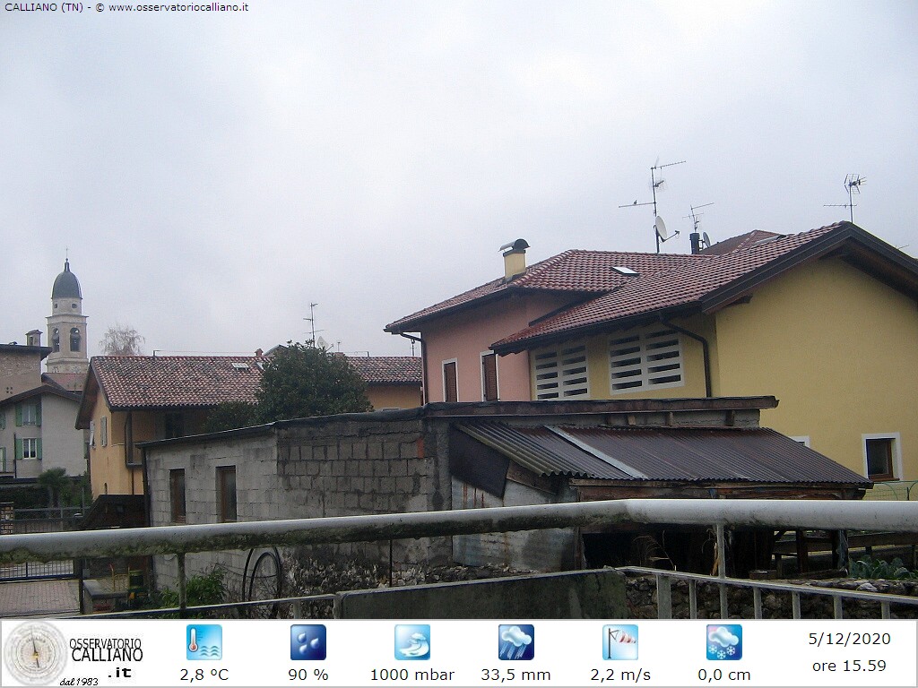 clic per visualizzare