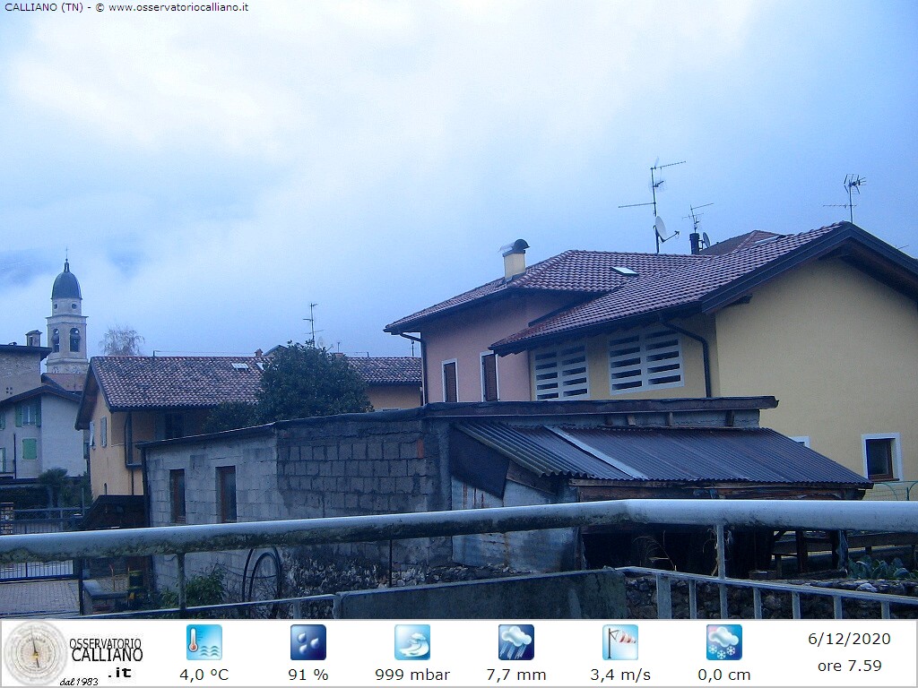 clic per visualizzare
