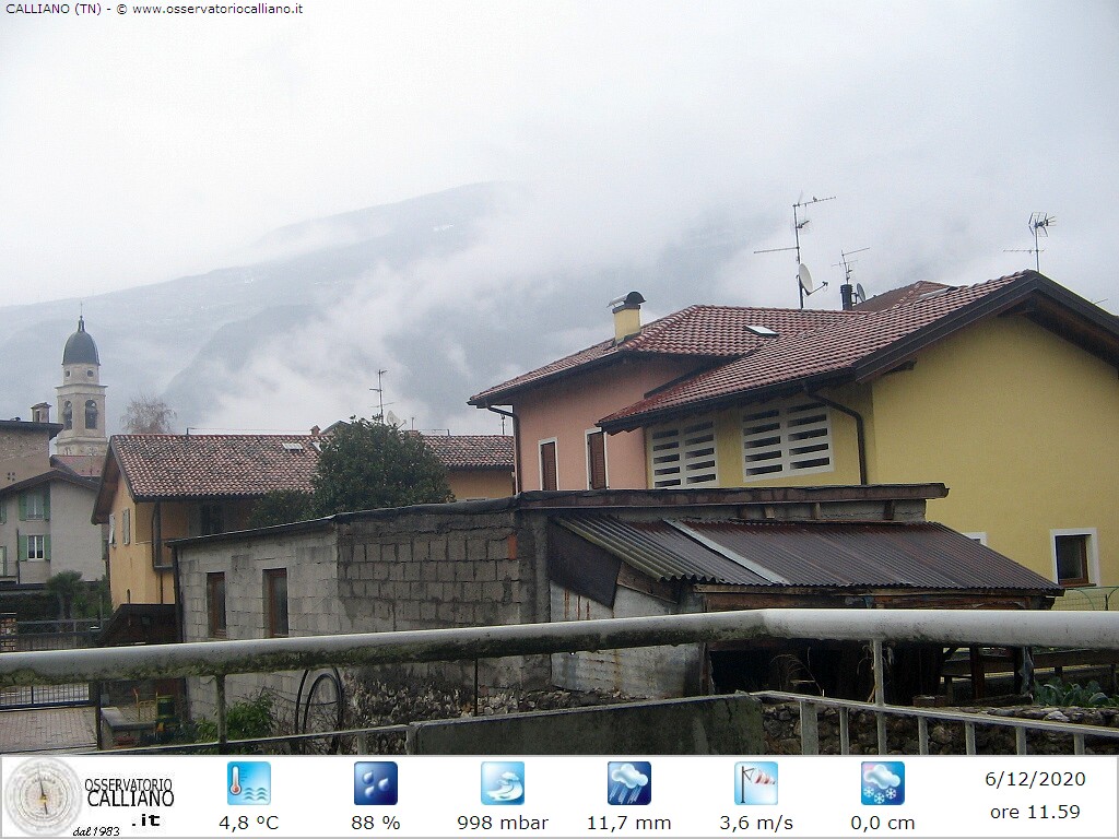 clic per visualizzare