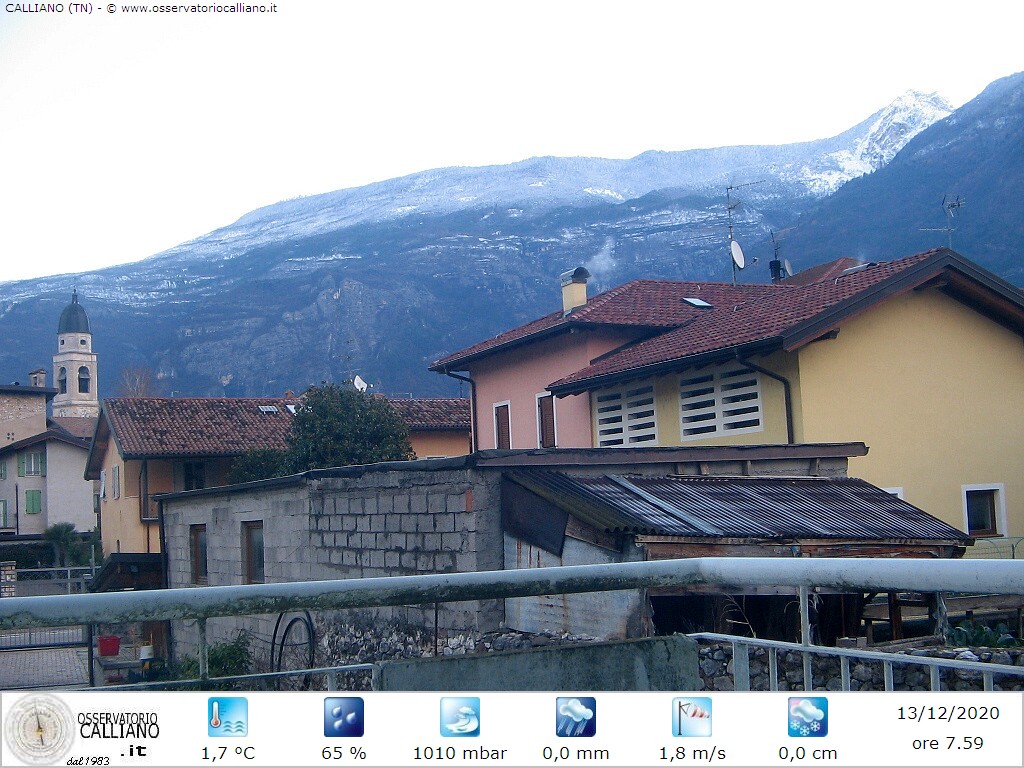clic per visualizzare